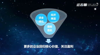 數據驅動，重塑服務 產業互聯網下半場的運去哪實踐