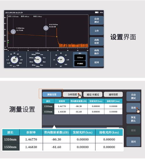 通訊工程指南 如何在TFN品牌中選擇合適的光時域反射儀（OTDR）